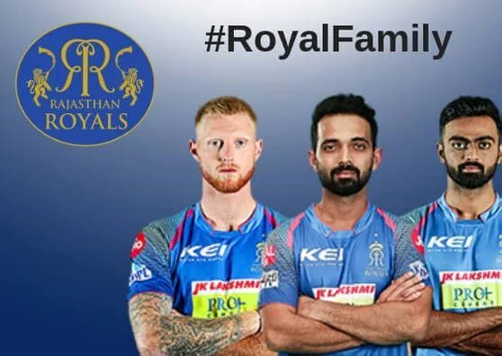 IPL RR Team 2019