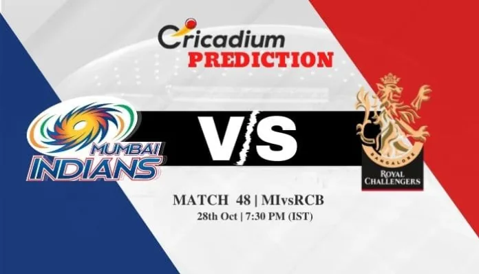 IPL 2020 Match 48 MI vs RCB Match Prediction Who Will Win Today IPL