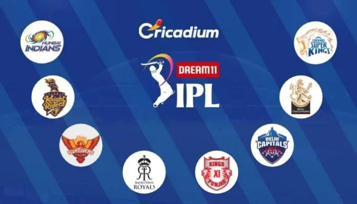 IPL 2021: Lists of Released and Retained Players by IPL Teams