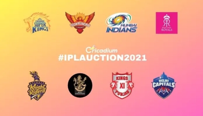 IPL 2021 Auction: Details of Purse and Slots