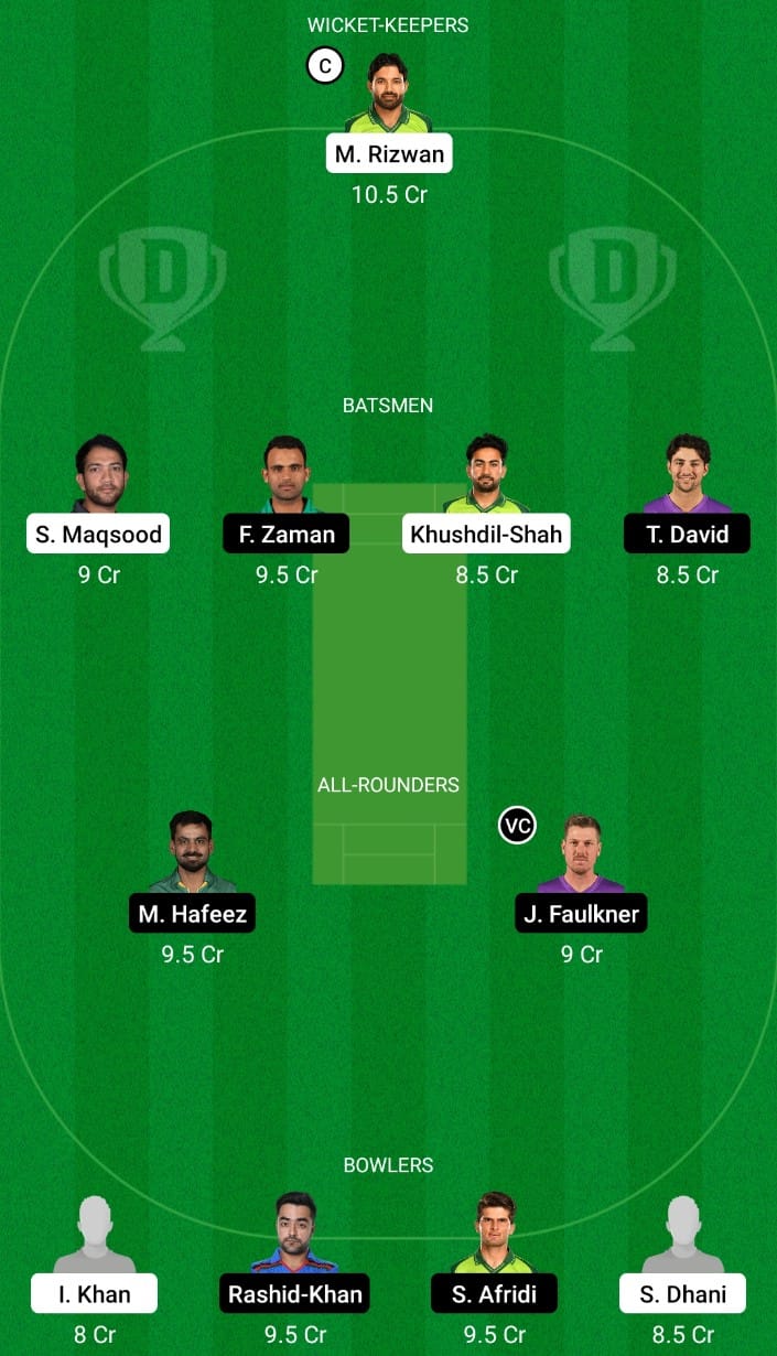 MUL vs LAH Dream 11 Prediction PSL 2021 Match 28 Multan Sultans vs Lahore Qalandars Dream11 Team Tips for Today PSL Match