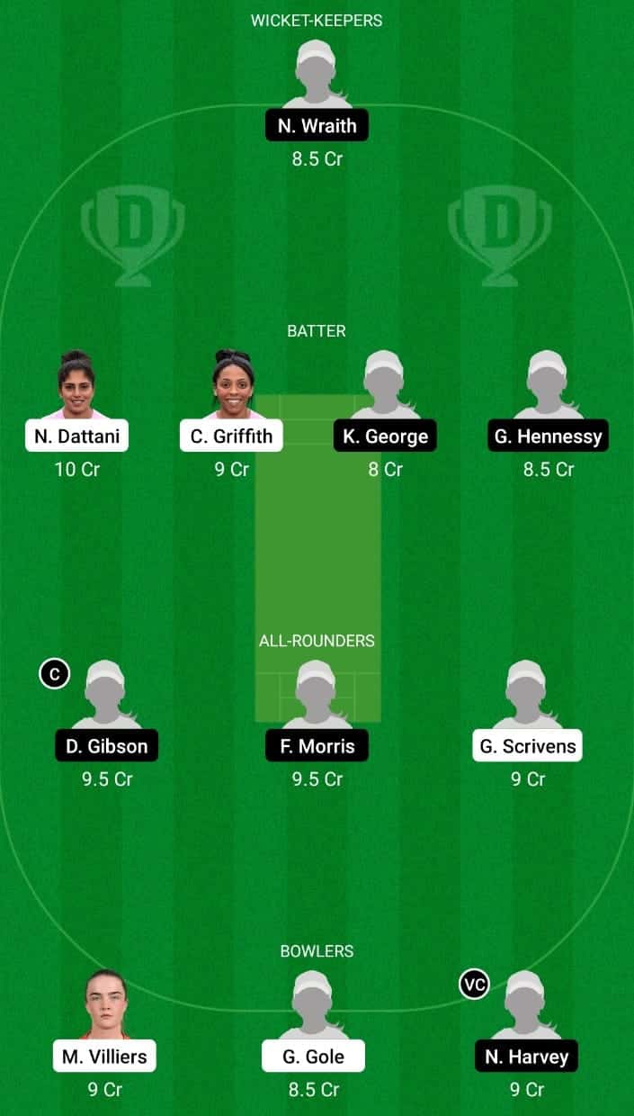 Charlotte Edwards Cup 2021 Match 23 SUN vs WS Dream11 Team Today