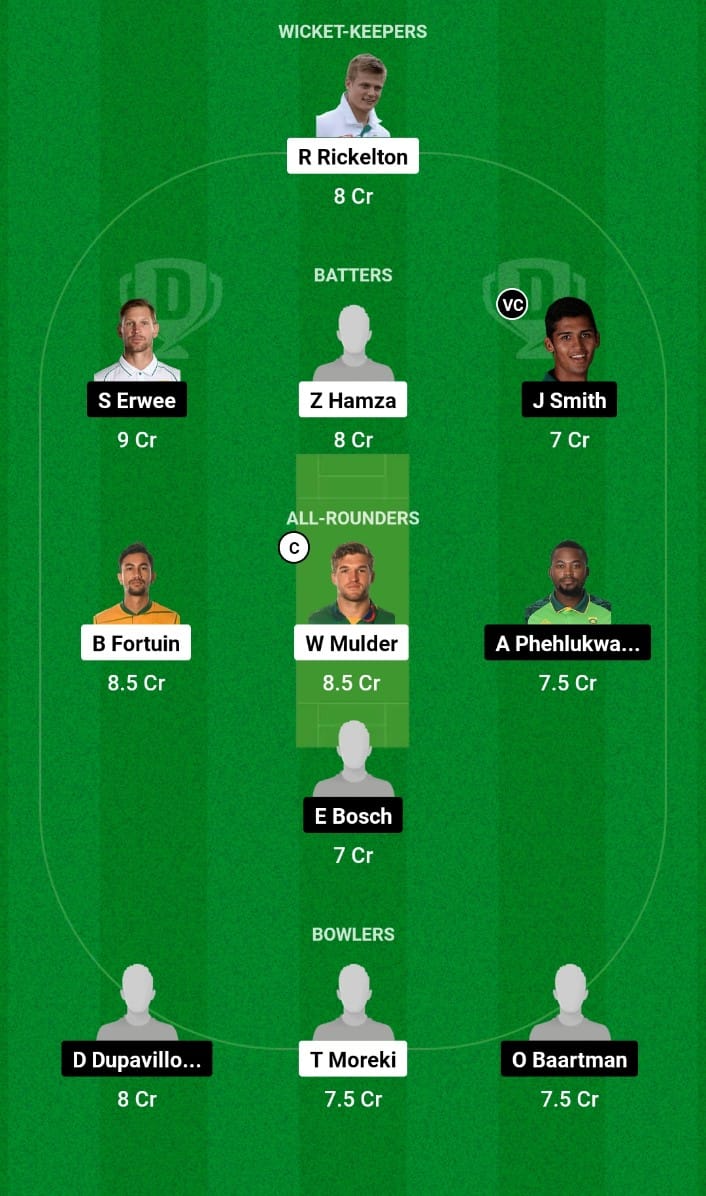 LIO vs DPL Dream11 Prediction Match 8 CSA Provincial One-Day Challenge Division One 2023