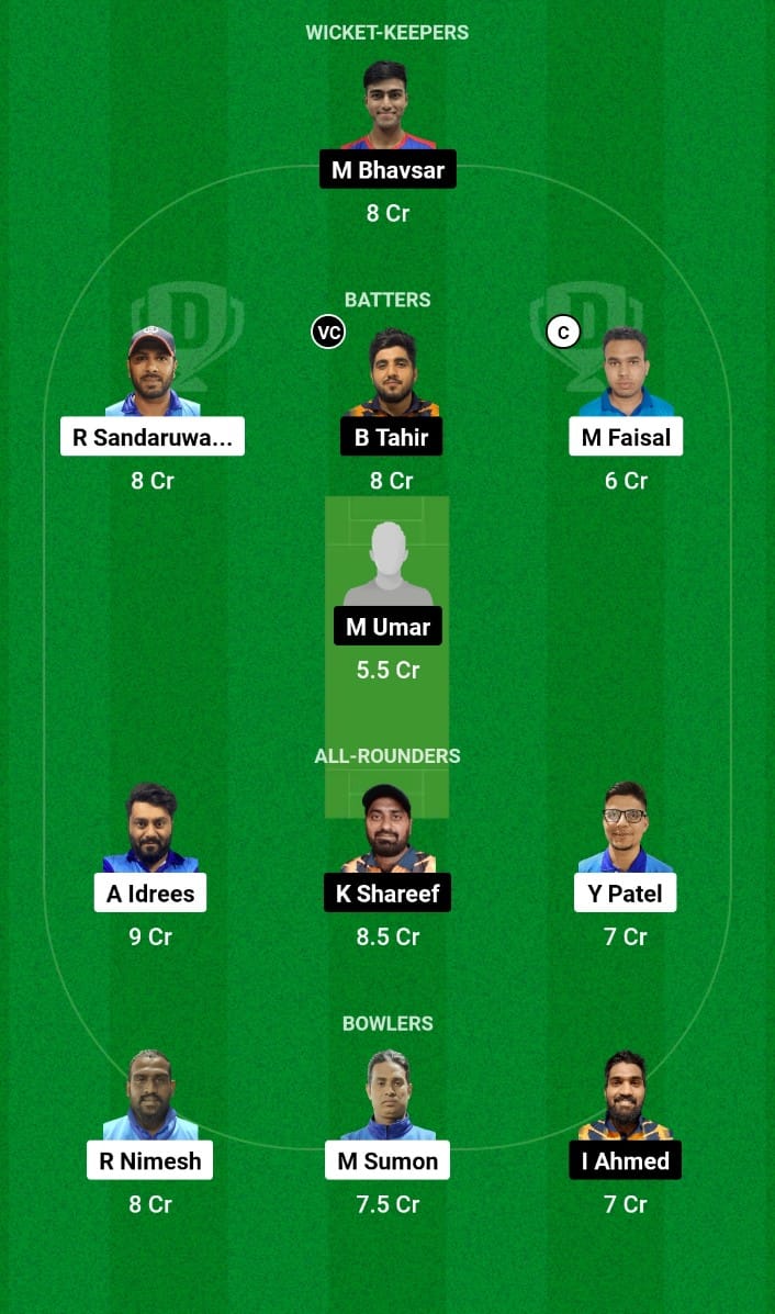 Best Dream11 prediction for today's match 9 KW vs TYW Kuwait T20 Elite Cup 2023