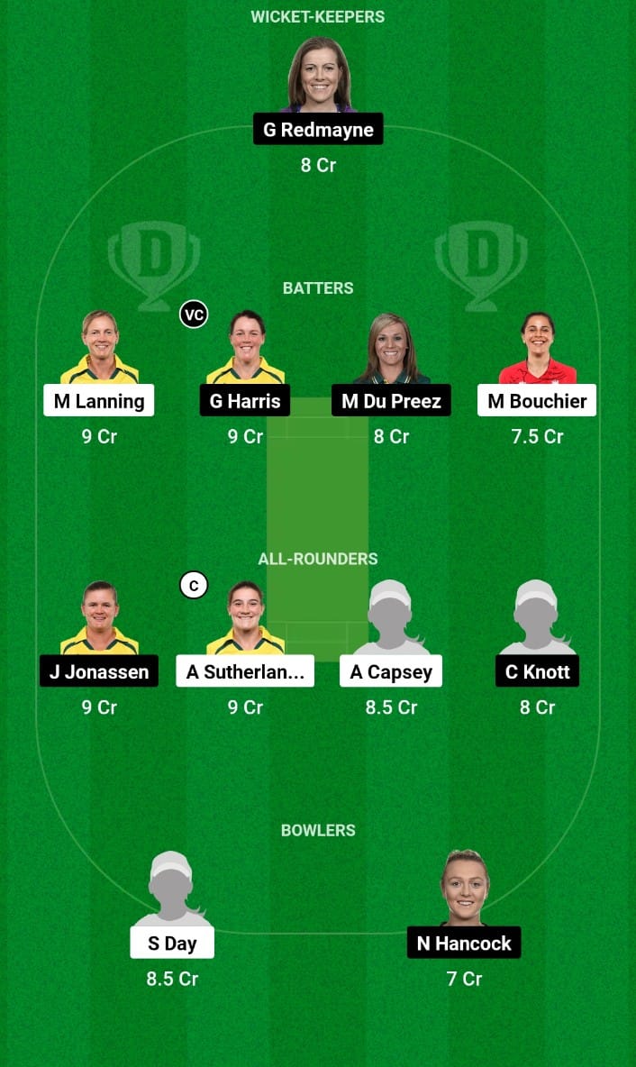 Best Dream11 Prediction for Today’s Match 47 MS-W vs BH-W Women’s Big Bash League 2023