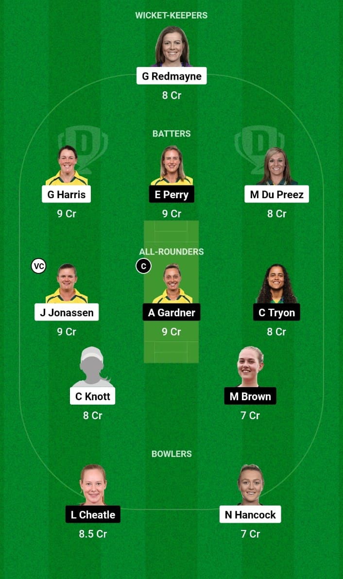 Best Dream11 Prediction for Today’s Match 49 BH-W vs SS-W Women’s Big Bash League 2023
