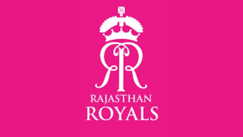 Unveiling the Rajasthan Royals' Auction Blueprint