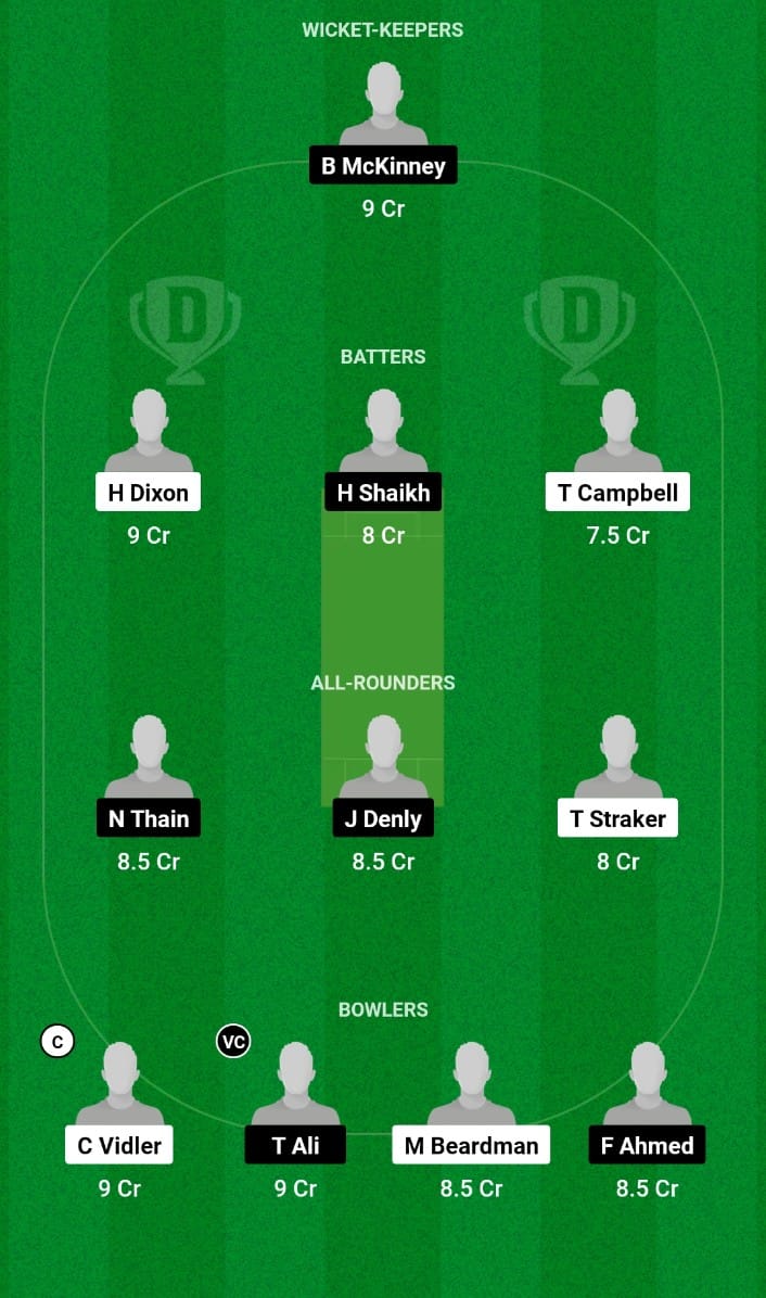 Best Dream11 Prediction for Today’s Super Six, Group 2 AUS-19 vs ENG-19 ICC Under 19 World Cup 2024