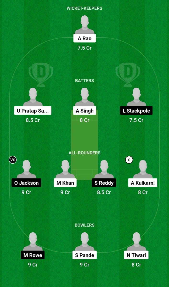 Best Dream11 Prediction for Today’s Super Six IND-19 vs NZ-19 ICC Under 19 World Cup 2024