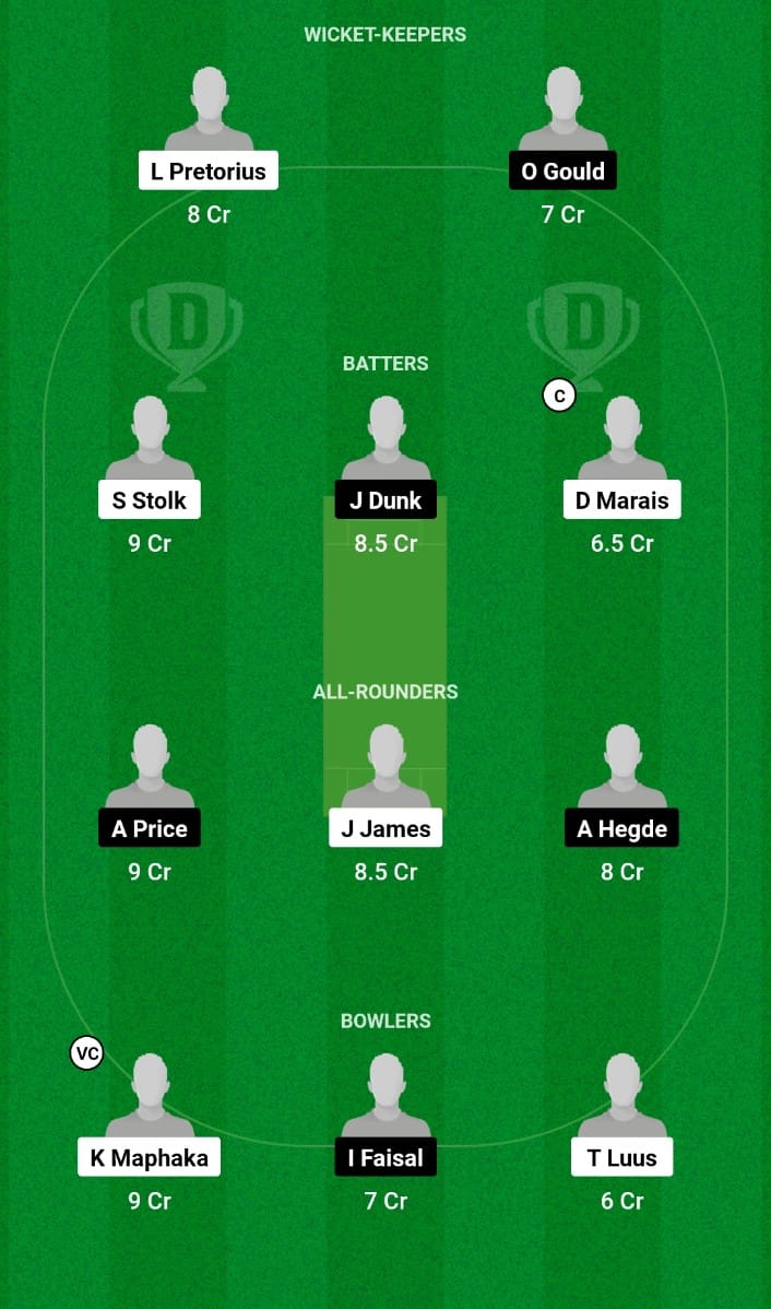 Best Dream11 Prediction for Today’s Match 22 SA-19 vs SCO-19 ICC Under 19 World Cup 2024