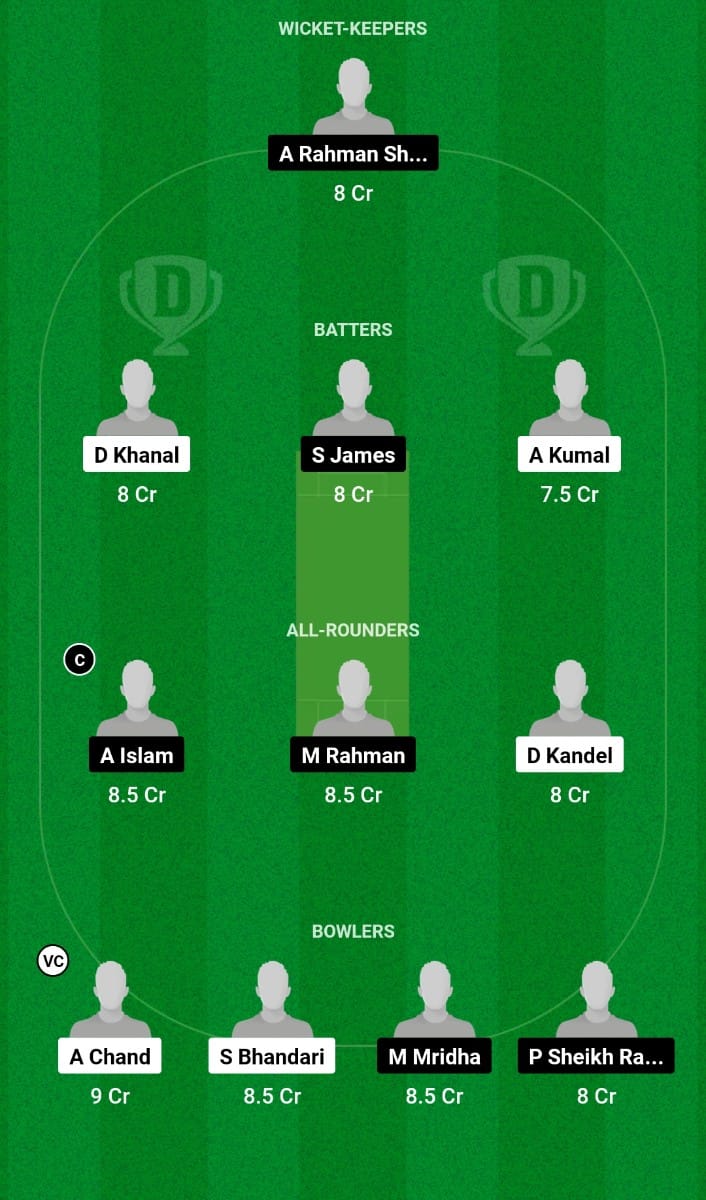 Best Dream11 Prediction for Today’s Super Six, Group 1 NEP-19 vs BAN-19 ICC Under 19 World Cup 2024