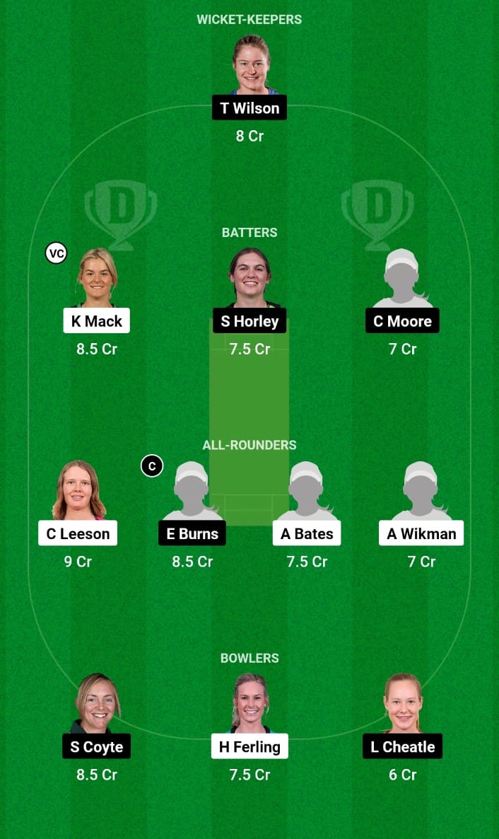 AM-W vs NSW-W Dream11 Prediction Match 34 Women's National Cricket League 2024