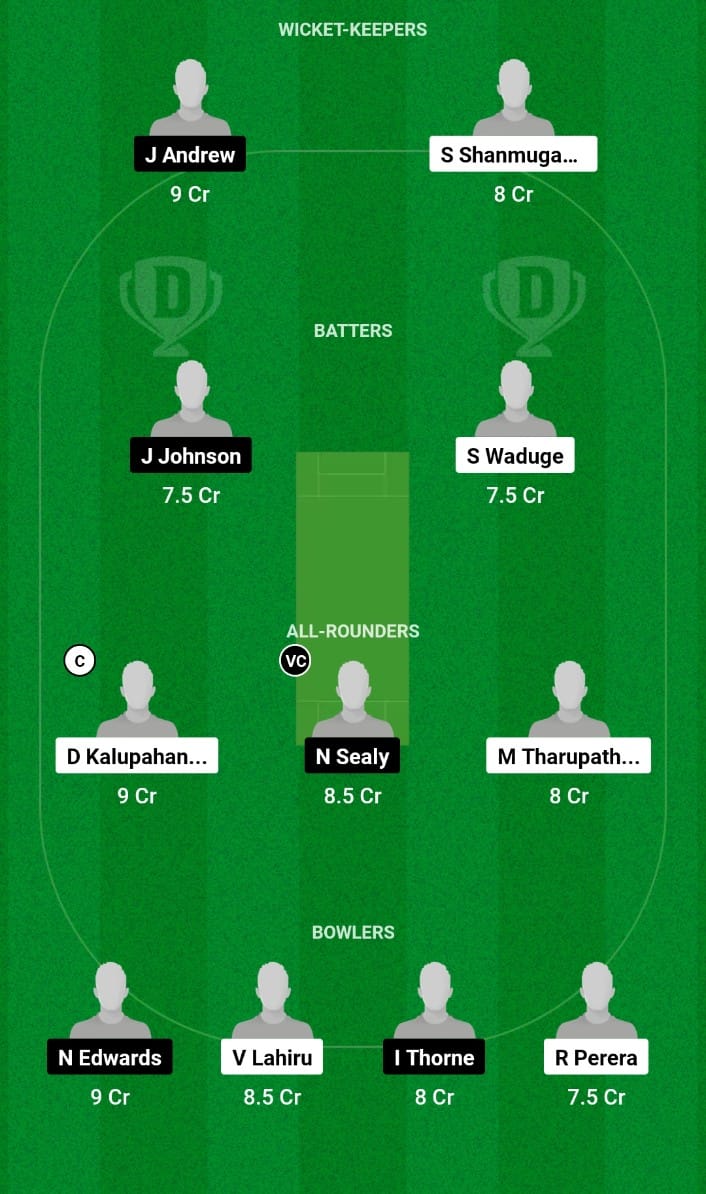 Best Dream11 Prediction for Today’s Super Six SL-19 vs WI-19 ICC Under 19 World Cup 2024