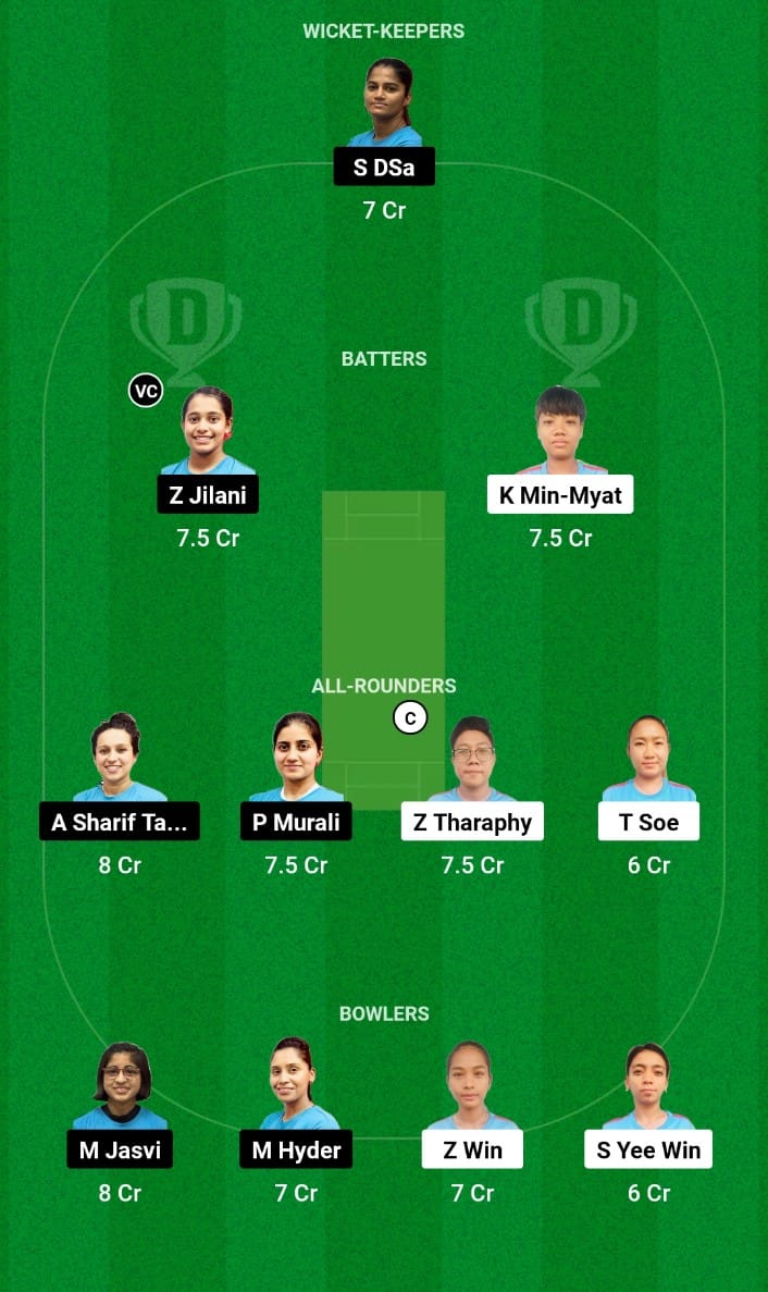 MYA-W vs KUW-W Dream11 Prediction Match 19 ACC Women's T20 Premier Cup 2024