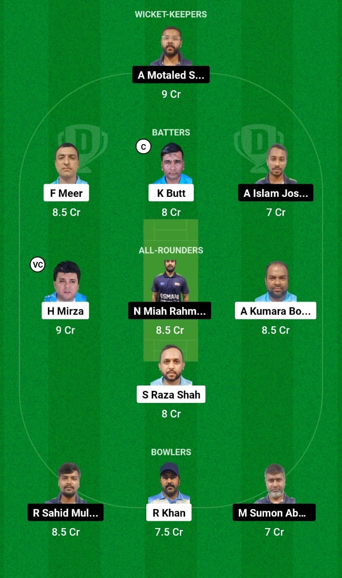 Best Dream11 Prediction for Today’s Match 19 MGW vs OSM KCC T20 Challengers Cup 2024