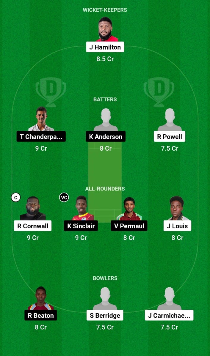 Best Dream11 Prediction for Today’s Match 2 LEEI vs GUY West Indies Test Championship 2024