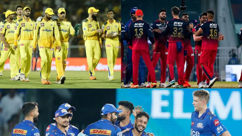 IPL 2024: Complete Squads of All 10 Teams